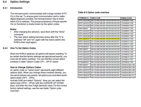 TV Code Numbers 的图像结果