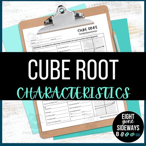 Image result for Cube root Properties