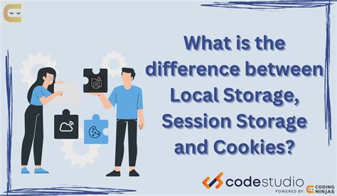 Local Storage DB Image 的图像结果