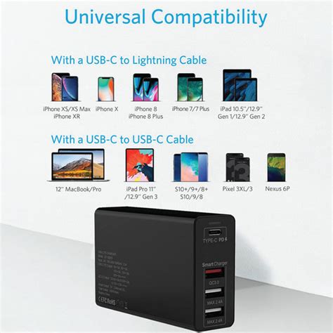 TECPHILE CP-100PD 100W GaN Charger | Concept Kart