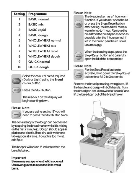 Bread Making Machine Instructions 的图像结果