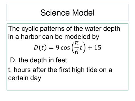 Modeling Trigonometric Functions 的图像结果