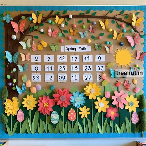 Spring Bulletin Board Ideas, School Bulletin Board Ideas