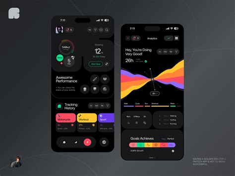 Goal Tracking 的图像结果