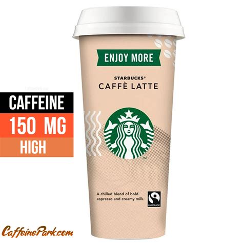 What is Kopi Luwak? Caffeine in Kopi Luwak Coffee