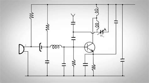 Capacitance Coupling 的图像结果