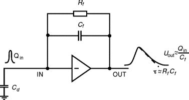 Image result for Diode Array IC