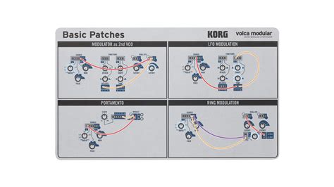 Volca Modular 的图像结果