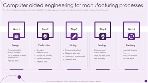 Image result for Computer Aided Chemical Engineering