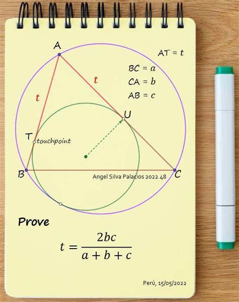 Image result for Inverse Trigonometric Identities Unit Circle
