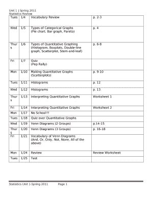 Types of Categorical Graphs Doc Template | pdfFiller