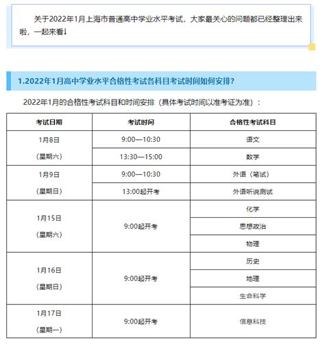 2022第二次广东省普通高中学业水平合格性考试时间安排表- 佛山本地宝