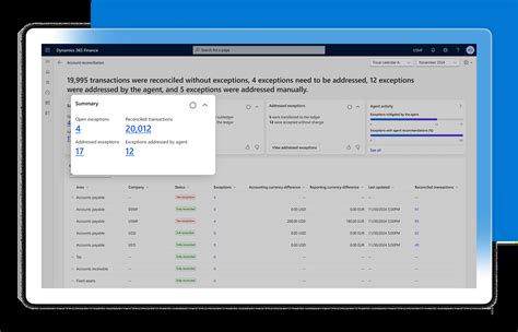 AI-Powered ERP Solutions | Microsoft Dynamics 365