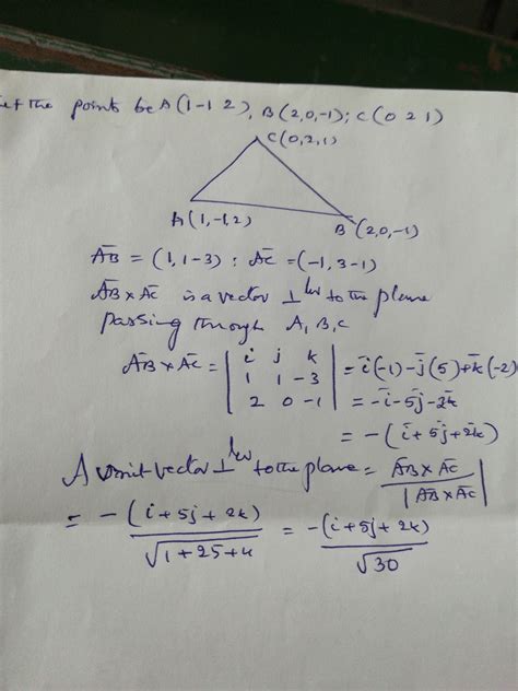 Unit vector perpendicular to the plane passing through the points i-j+ ...