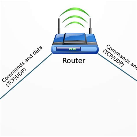 Video From Camera IP Serial Number in Python 的图像结果
