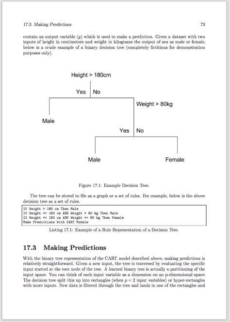 Image result for Master Machine Learning Algorithms