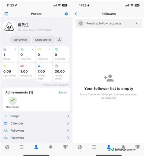 Poop Map 的图像结果