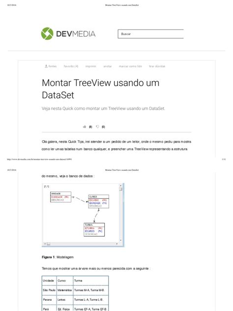 Image result for TreeView DataTable
