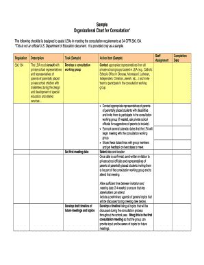 Fillable Online Organizational Chart for Consultation* Fax Email Print ...