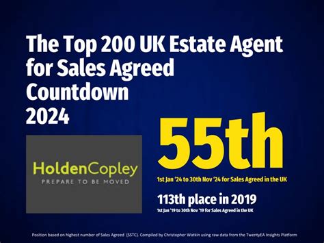 Image result for Christopher Watkin Diagonalization