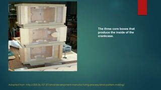 Engine Block Manufacturing Process 的图像结果