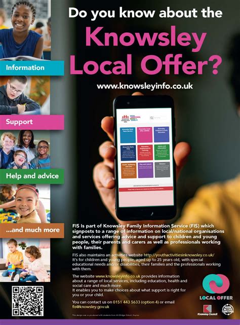 Local Offer Devon 的图像结果