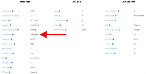 How to Find a County by ZIP Code, City or Address Lookup