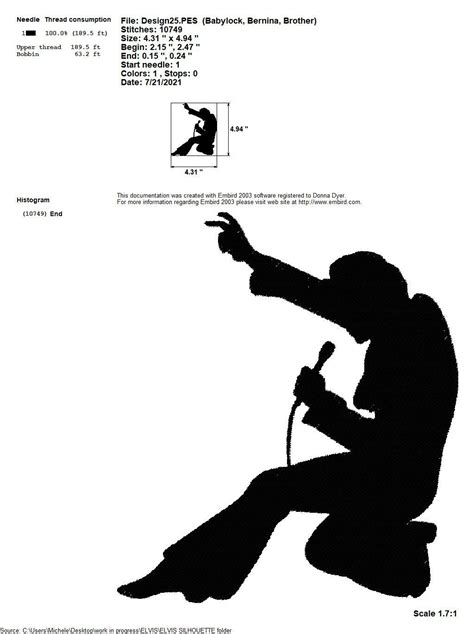 44 ELVIS PRESLEY SILHOUETTES EMBROIDERY MACHINE DESIGNS COLLECTION