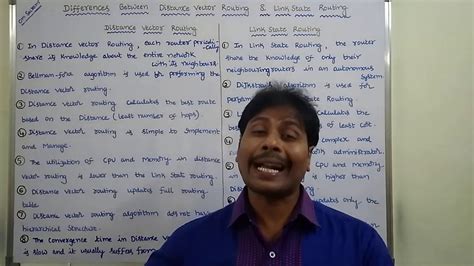 Image result for Network Algorithms