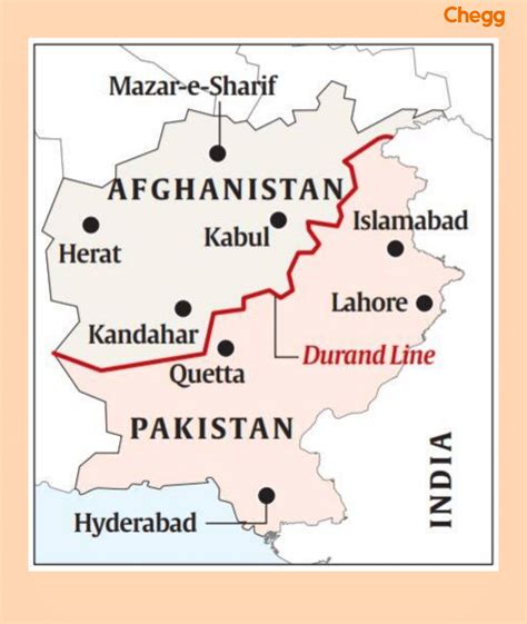 Durand Line: A Historic Boundary & Powerful Diplomacy 1893