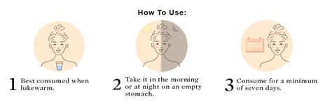 Buy Bipha Ayurveda Kanji Regains Strength and Rejuvenate Body, Boosts ...