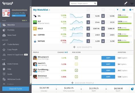 Etoro Exchange Review Fees Security Pros And Cons In 2019