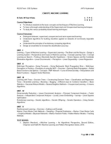 R22 B.Tech. CSE Syllabus: Machine Learning, AI, Full Stack Dev ...