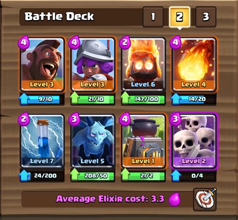 What Are Good Decks For Arena 14 at Dorothy Green blog