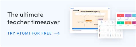 Image result for Classroom Feedback