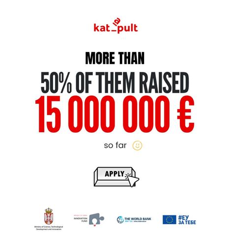 Maja Andjelkovic on LinkedIn: 16 out of 18 K’22 companies have raised ...