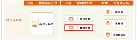 mSQL Server Express 2019 Setup 的图像结果