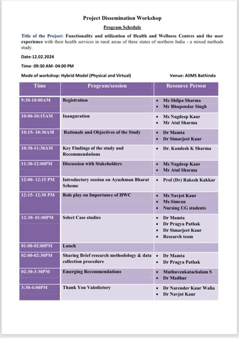 Events || AIIMS || Bathinda