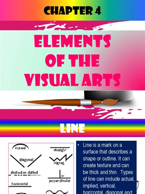 Image result for Visual Elements