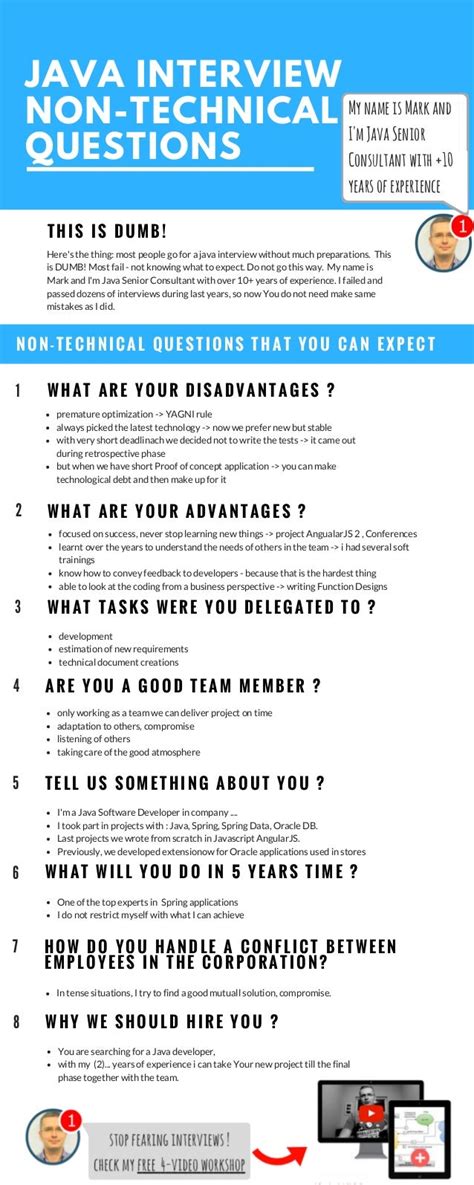 Image result for Coding Interview Cheat Sheet Java