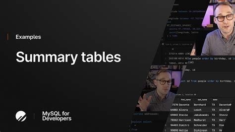 Image result for MySQL Summary