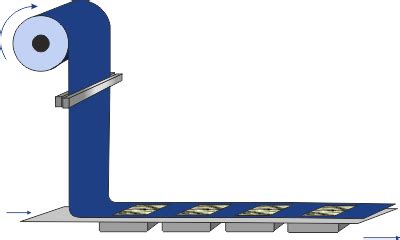 Image result for Quantum Computer Packaging