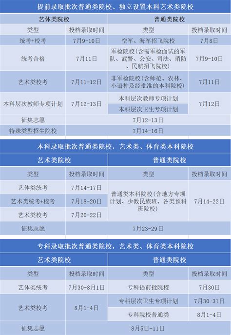 2024年1月江苏省自学考试考试日程表-江苏自考网