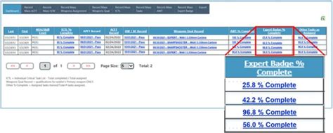 Training Fact Sheet: Innovations in training management | Article | The ...