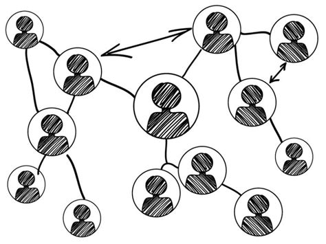 Image result for Networking Example
