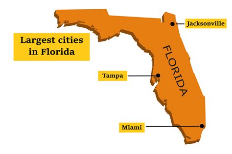 Top 10 largest cities in Florida by population | Florida's largest ...