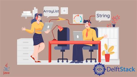 How to Write a Loop ArrayList in Java to Display String 的图像结果