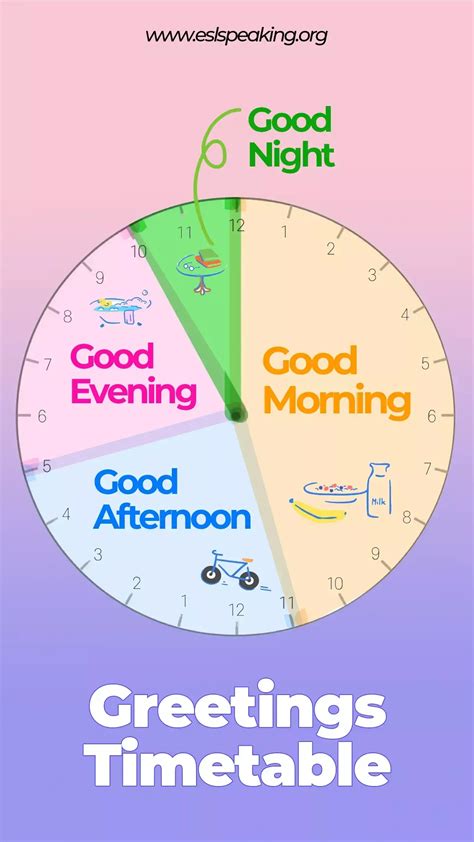 English Greetings Timetable | Good morning messages friends, Good ...