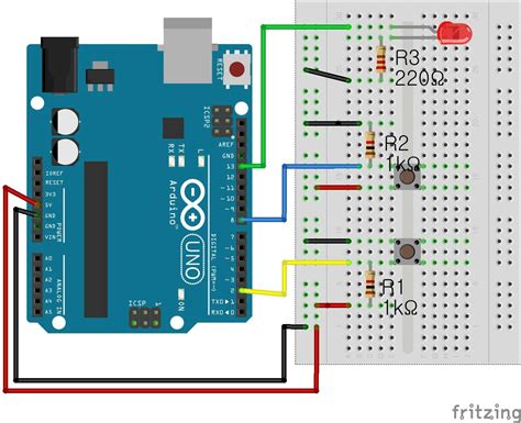Example of a Digital Input 的图像结果