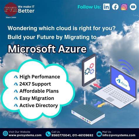 PVR Cloud Tech Review 的图像结果